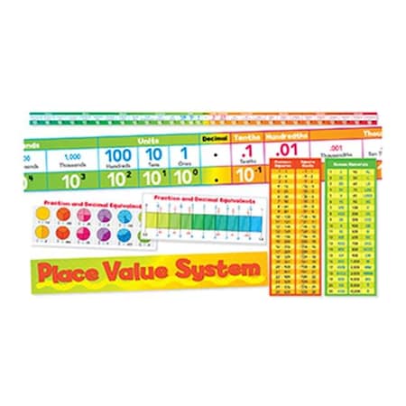 Scholastics Teacher Place Value System Bulletin Board<li>Length: 0.56<li>Width: 9.75<li>Height: 11.38 SC-553076